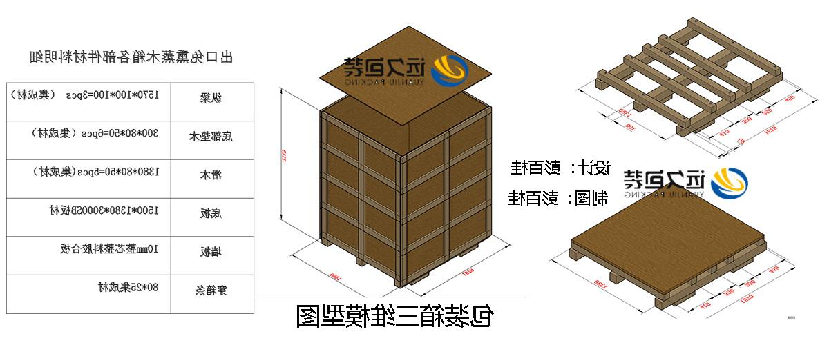 <a href='http://92au.63084197.com'>买球平台</a>的设计需要考虑流通环境和经济性